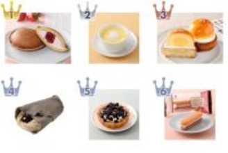 【2026年4月第3週】コンビニスイーツランキング1位はどらもっち いちご！新商品＆急上昇注目まとめ