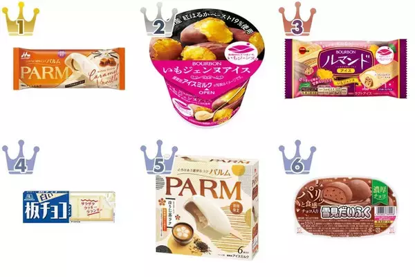 コクある味わい多し！アイスのトレンド人気ランキング！