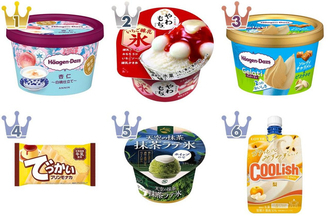 7月のアイスはコレだ！トレンド人気ランキング！