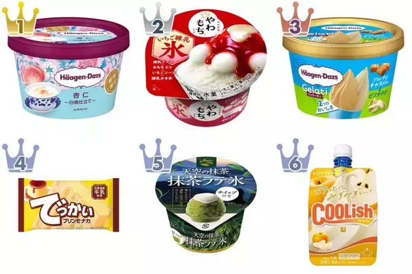 7月のアイスはコレだ！トレンド人気ランキング！