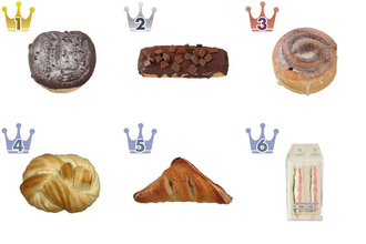 2月のセブンのパン トレンド人気ランキング！