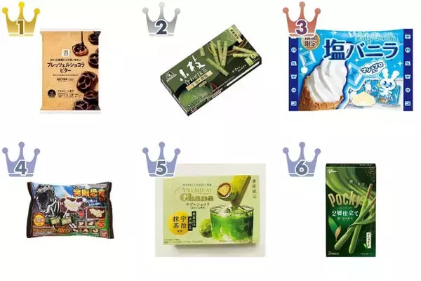 【2026年4月第4週】チョコレートランキング1位はプレッツェルショコラビター！新商品・急上昇注目商品まとめ