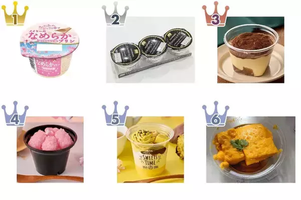 【2026年4月第1週】プリン・ゼリー人気ランキング！桜ミルクプリンが新登場で1位獲得