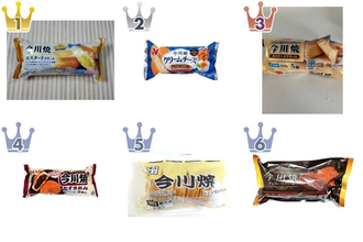 レンチンスイーツは今川焼きが人気！冷凍スイーツおすすめTOP3