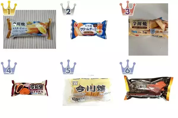 レンチンスイーツは今川焼きが人気！冷凍スイーツおすすめTOP3