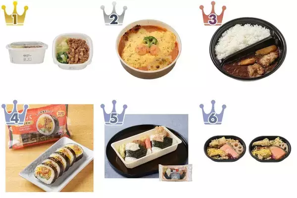 和・洋・中いろいろ！コンビニ弁当のおすすめTOP3