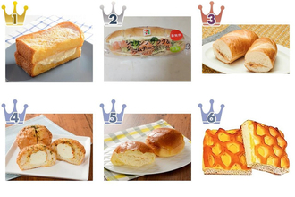 王道系もプチ贅沢系も全部食べたい！『コンビニクリームパン』の「おすすめ」人気ランキングTOP3