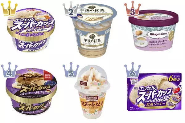 紅茶味アイスのトレンド人気ランキング！