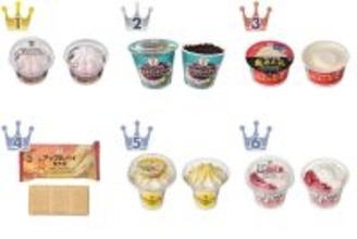 今年も桜が咲いた！セブンのアイスのトレンド人気ランキング！