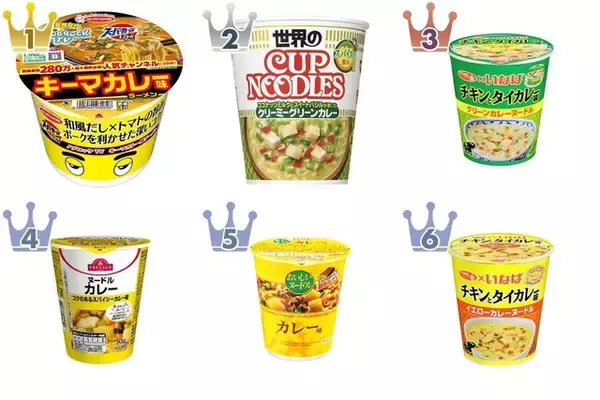 カレー味のカップラーメントレンド人気ランキング！