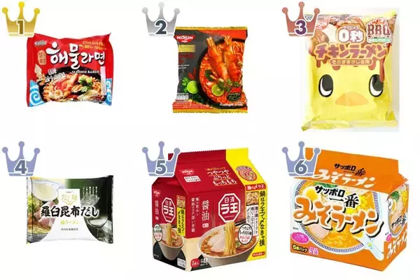 インスタントラーメンのおすすめTOP3！