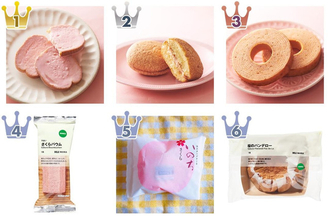 春を感じる桜風味♪『さくら味洋菓子』のトレンド「食べたい」人気ランキングTOP3