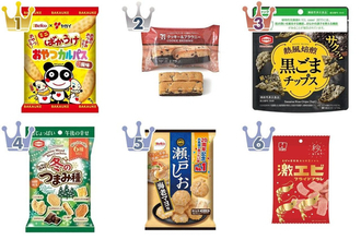 駄菓子のトレンド人気ランキング！