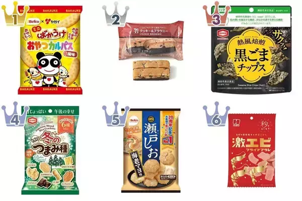 駄菓子のトレンド人気ランキング！