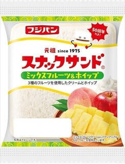 今週新発売の菓子パン