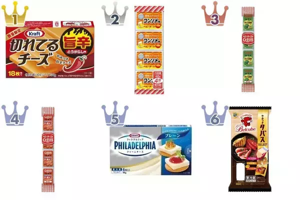 お酒に合うチーズのおすすめTOP3！