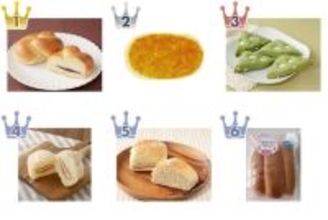 【2026年3月第4週】ローソン「むぎゅっと生ベーグル あんバター」が1位！コンビニパンランキング