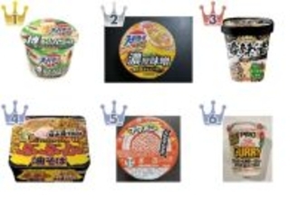 【2026年4月第4週】カップラーメンランキング1位はスーパーカップ博多とんこつ！急上昇商品続出まとめ