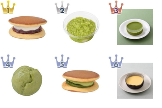 【2026年5月第3週】コンビニスイーツランキング1位はふわっと生どら焼！抹茶・ずんだ新商品続々まとめ