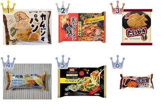 【2026年4月第1週】冷凍調理品ランキング！カルディ韓国じゃがいもが1位獲得