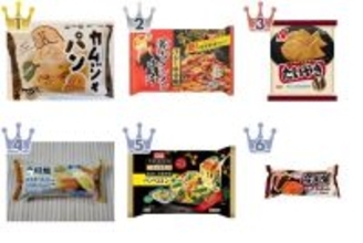 【2026年4月第1週】冷凍調理品ランキング！カルディ韓国じゃがいもが1位獲得
