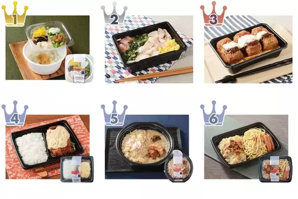 ローソンのお弁当のトレンド人気ランキング！