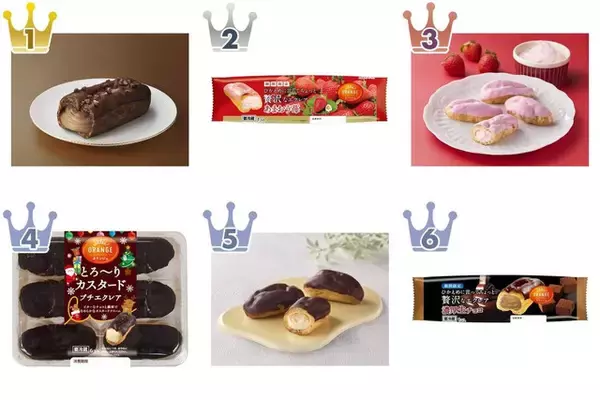 エクレアのトレンド人気ランキング！