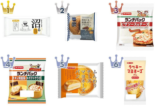 １位のパッケージにも注目！惣菜パンのトレンド人気ランキング！