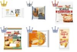 １位のパッケージにも注目！惣菜パンのトレンド人気ランキング！