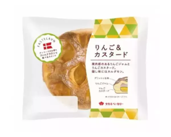 「今週新発売の菓子パン」の画像