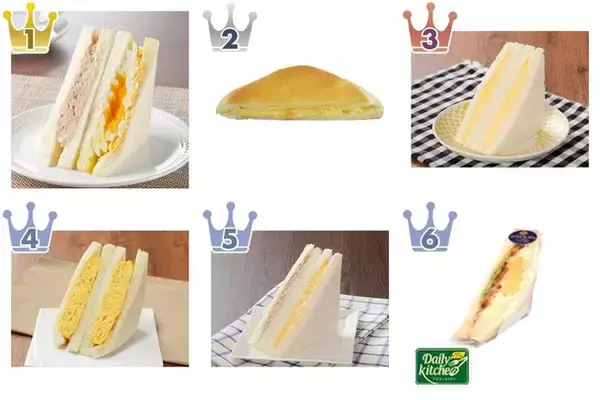 たまごのコクを感じる王道サンドイッチ！『コンビニたまごサンド』のトレンド「食べたい」人気ランキングTOP3