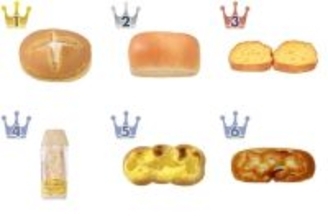 春の新作！セブンイレブンのパンのトレンド人気ランキング！