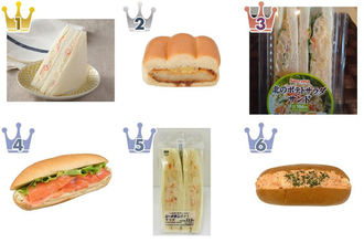 コンビニで買えるポテサラサンド！トレンド人気ランキング