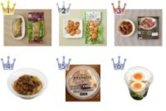 【2026年4月第2週】コンビニ惣菜ランキング1位はローソン炭火焼サラダチキン！新商品・久しぶりランクイン続々まとめ