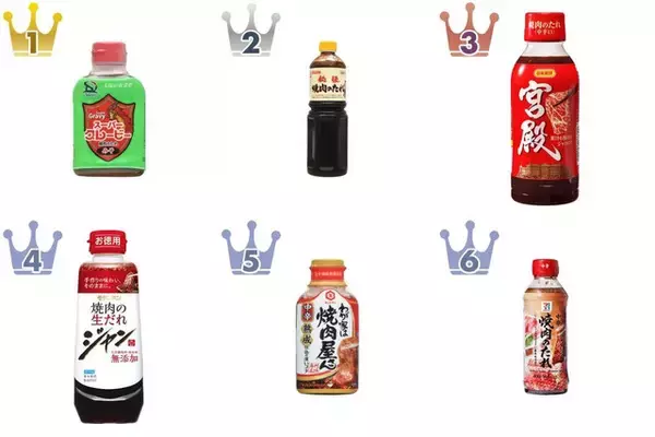 キャンプで活躍！焼肉のタレのトレンド人気ランキング！