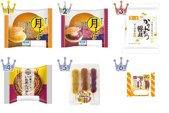 スーパーなどで買える！和菓子のトレンド人気ランキング