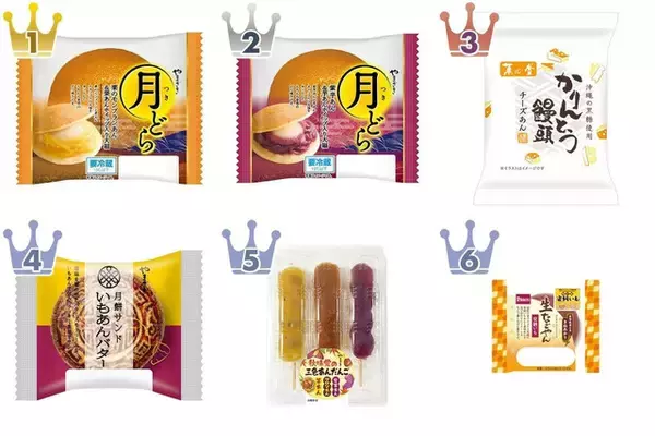 スーパーなどで買える！和菓子のトレンド人気ランキング