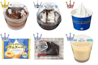 やっぱりホイップやソフトクリーム系が好き♪『ミニストップスイーツ』の「おすすめ」人気ランキング