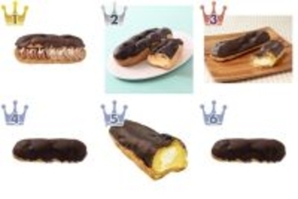 新作“クアトロ”に注目！エクレアのトレンド人気ランキング