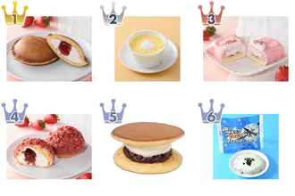 【2026年4月第2週】コンビニスイーツランキング1位はどらもっち いちご！春の新作スイーツ続々登場まとめ