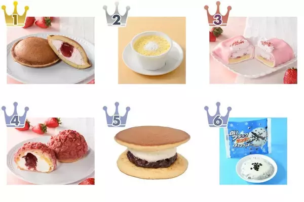【2026年4月第2週】コンビニスイーツランキング1位はどらもっち いちご！春の新作スイーツ続々登場まとめ