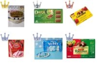 【2026年3月第4週】チョコレートランキング！ブルボン ひとくちホワイトロリータが1位、森永ダースプレミアム抹茶が初登場2位