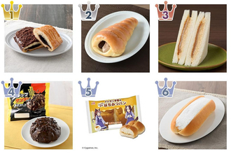 チョコがおいしい！ファミマのパンのトレンド人気ランキング