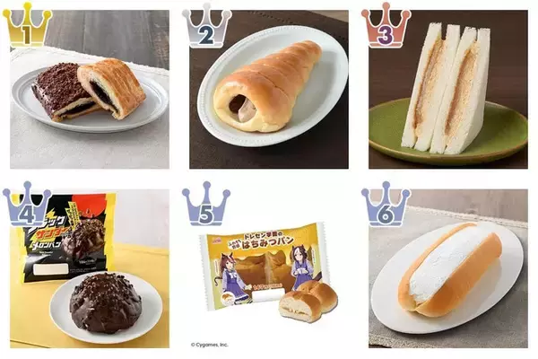 チョコがおいしい！ファミマのパンのトレンド人気ランキング