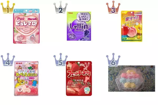 【2026年4月第4週】飴・キャラメルランキング1位はピュレマロ！ピーチ！新商品続々登場まとめ