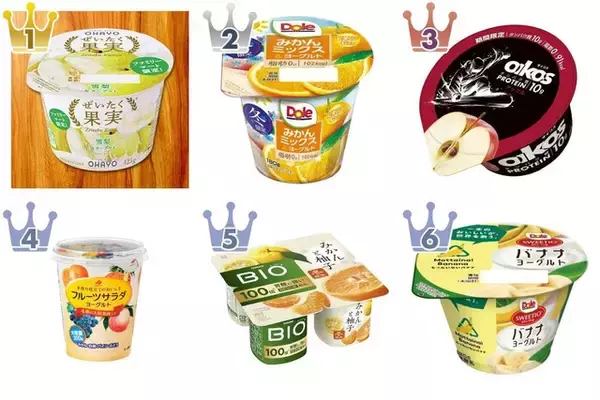 「ぜいたく果実ヨーグルトはファミマでゲット！」の画像