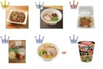 【2026年4月第4週】コンビニ麺・コンビニパスタランキング1位はにんにくスタミナ焼そば！新商品・久しぶりランクインまとめ