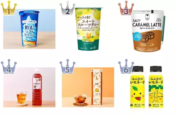 コンビニで買えるドリンクのトレンド人気ランキング！