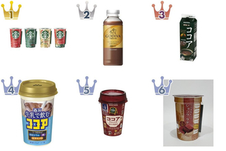 ココアのトレンド人気ランキング！