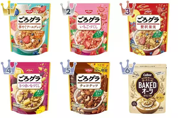 時短派も美味しく！シリアルのトレンド人気ランキング！